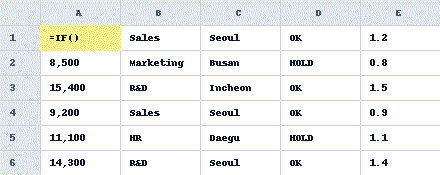 excel if