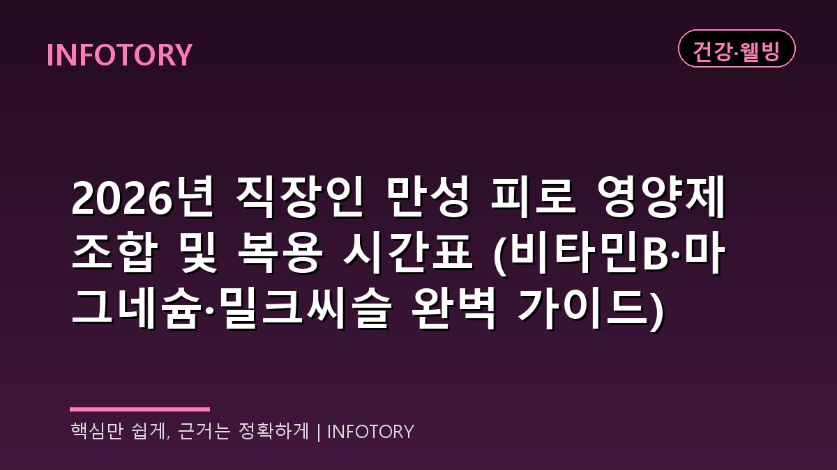 2026년 직장인 만성 피로 영양제 조합 및 복용 시간표 (비타민B·마그네슘·밀크씨슬 완벽 가이드)