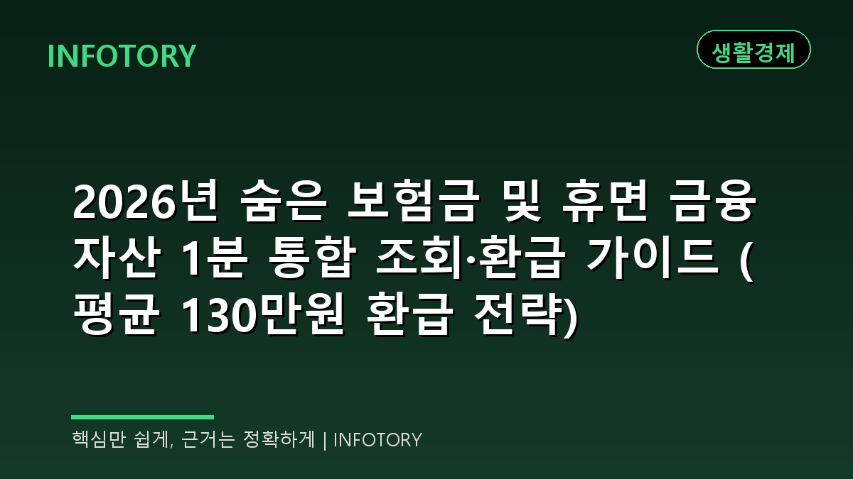 2026년 숨은 보험금 및 휴면 금융자산 통합 조회 가이드