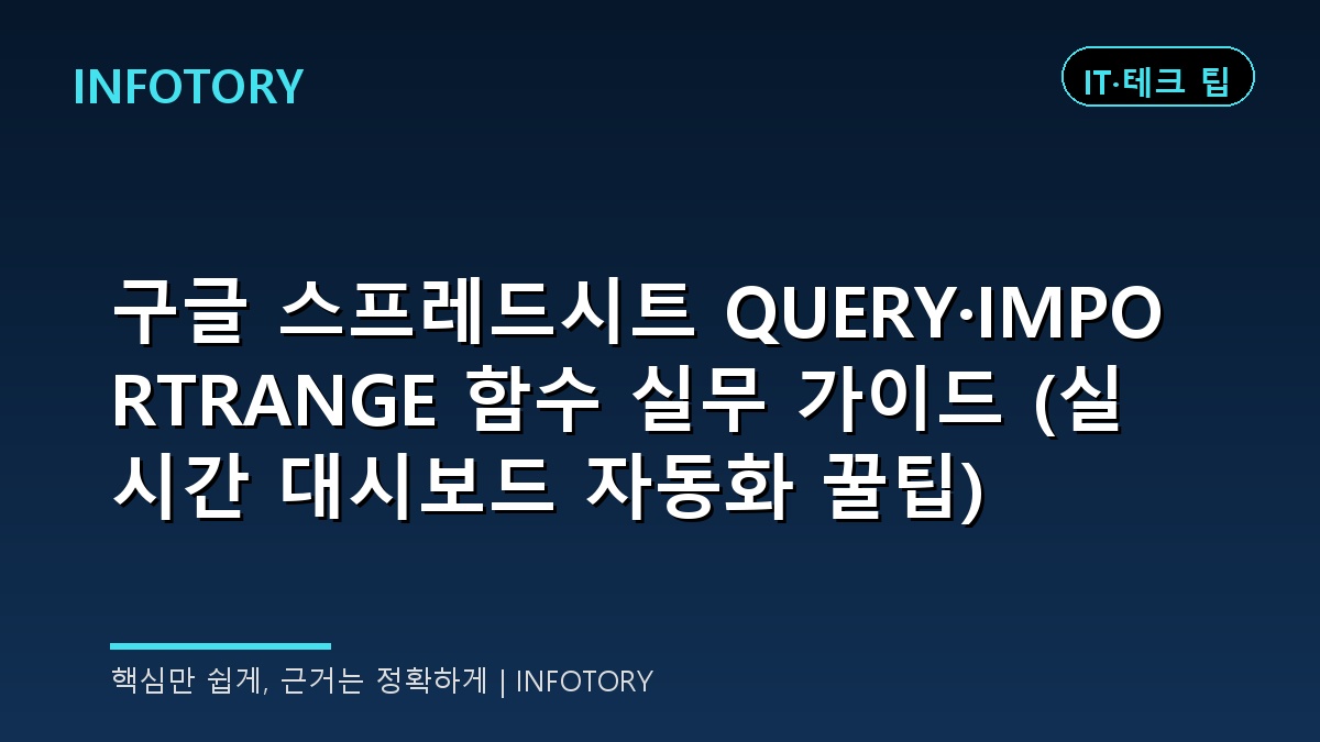 구글 스프레드시트 QUERY·IMPORTRANGE 함수 실무 가이드 (실시간 대시보드 자동화 꿀팁)