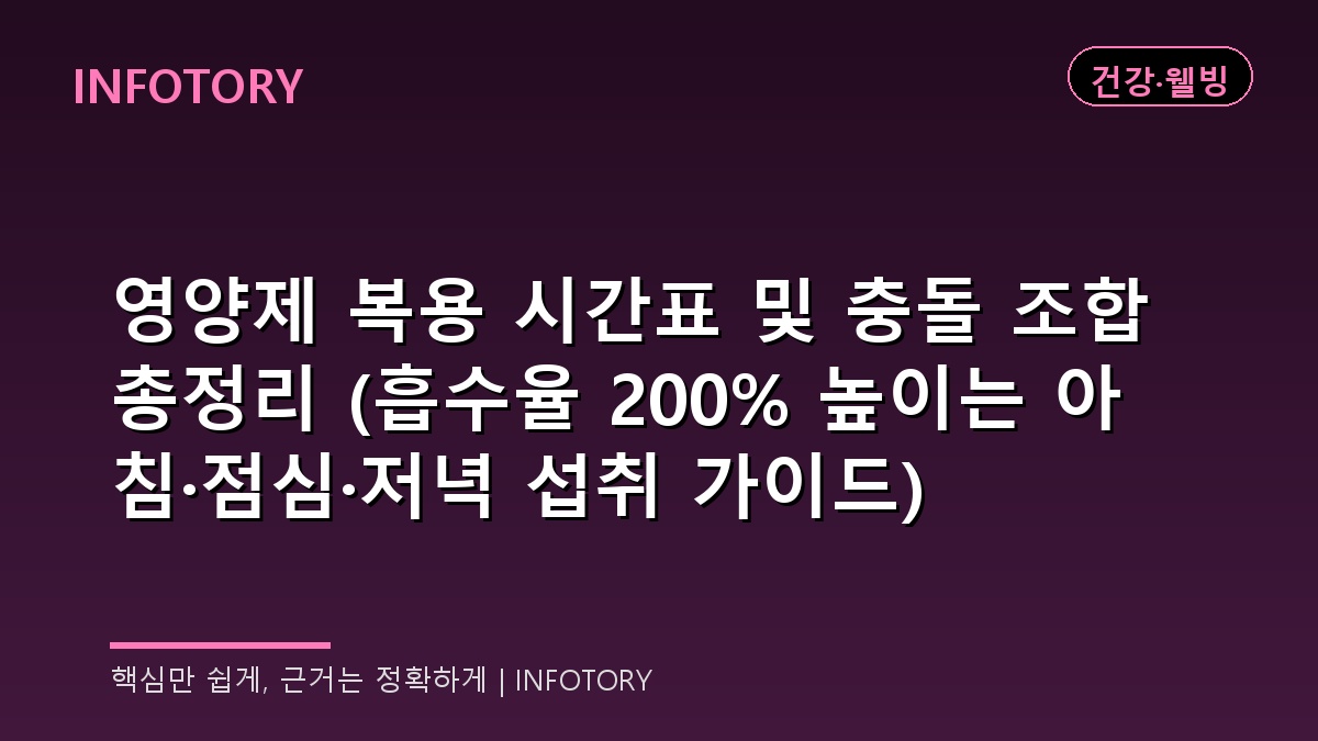 영양제 복용 시간표 및 충돌 조합 총정리 (흡수율 200% 높이는 아침·점심·저녁 섭취 가이드)