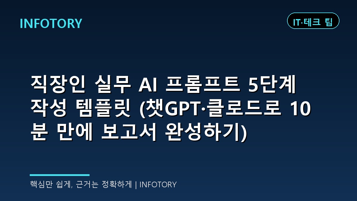 직장인 실무 AI 프롬프트 5단계 작성 템플릿 (챗GPT·클로드로 10분 만에 보고서 완성하기)