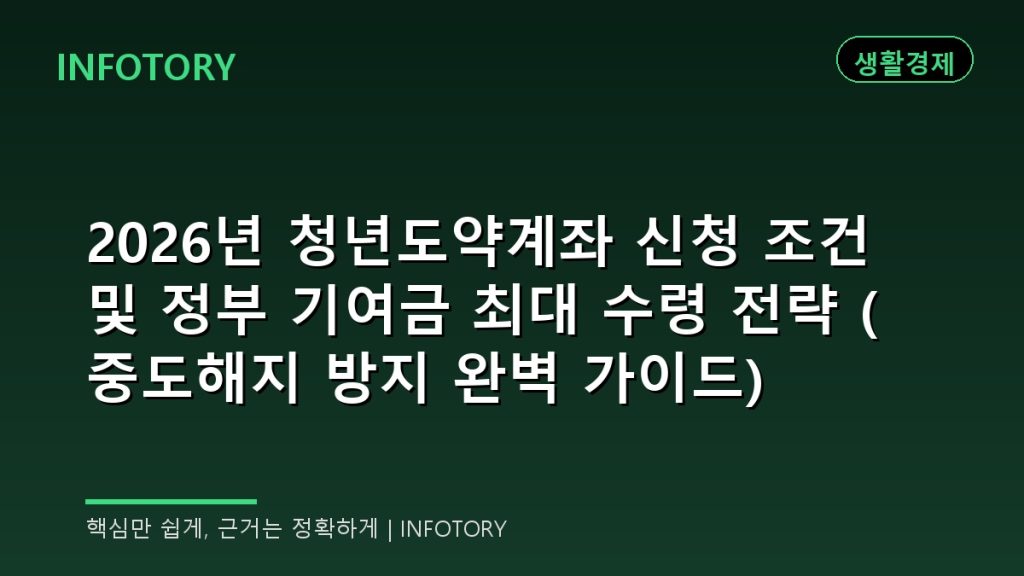 2026년 청년도약계좌 신청 조건 및 정부 기여금 최대 수령 전략 (중도해지 방지 완벽 가이드)