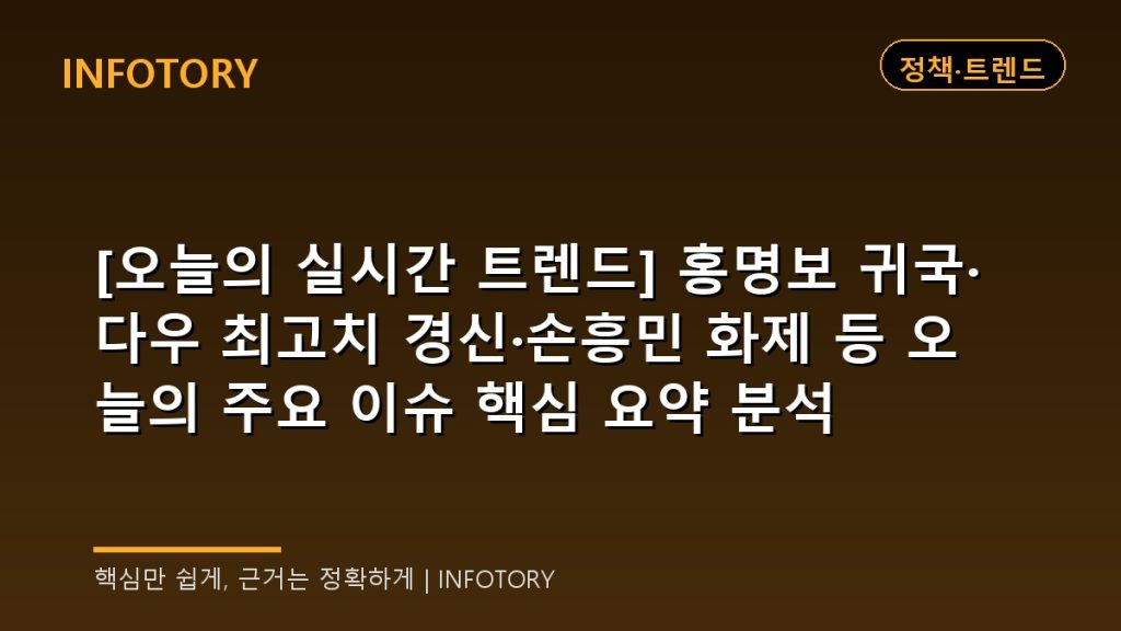 [오늘의 실시간 트렌드] 홍명보 귀국·다우 최고치 경신·손흥민 화제 등 오늘의 주요 이슈 핵심 요약 분석