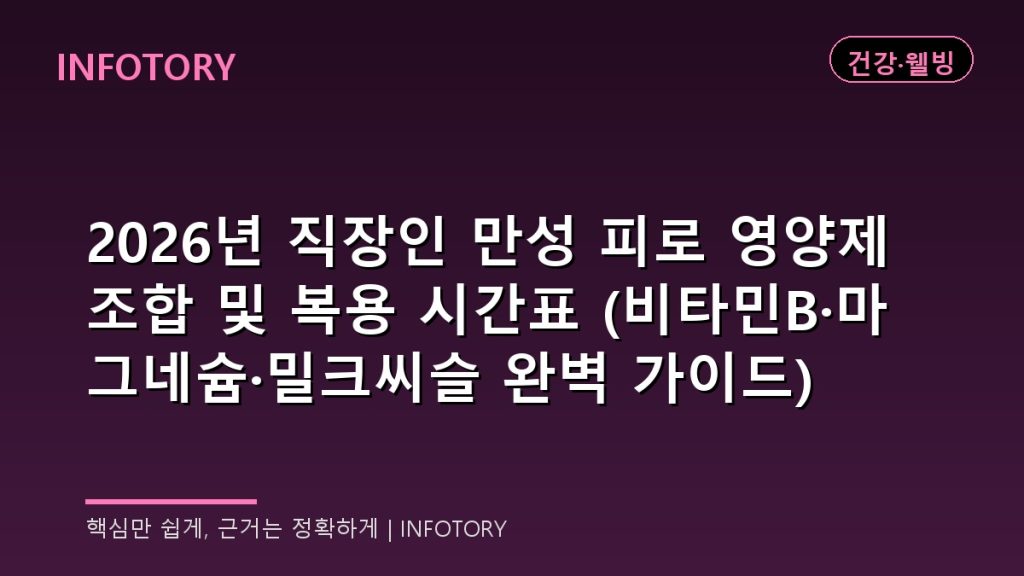 2026년 직장인 만성 피로 영양제 조합 및 복용 시간표 (비타민B·마그네슘·밀크씨슬 완벽 가이드)