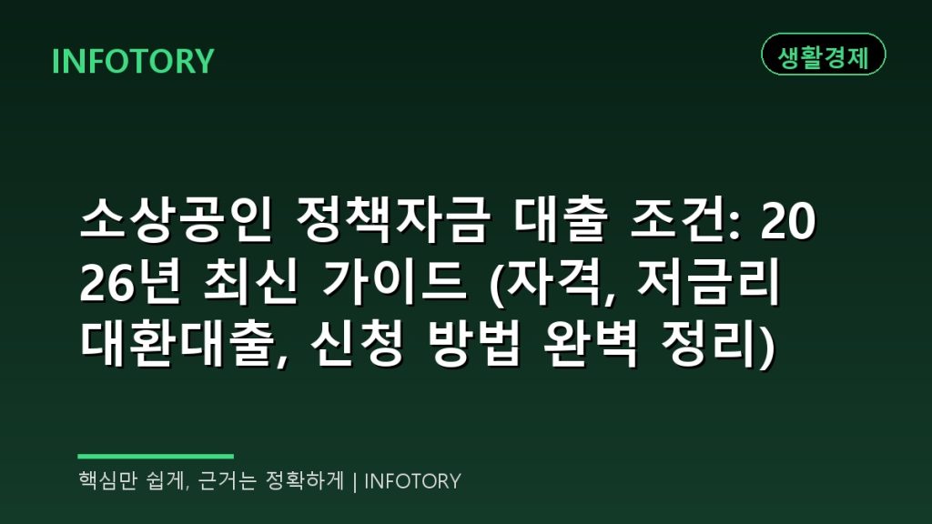 소상공인 정책자금 대출 조건: 2026년 최신 가이드 (자격, 저금리 대환대출, 신청 방법 완벽 정리)