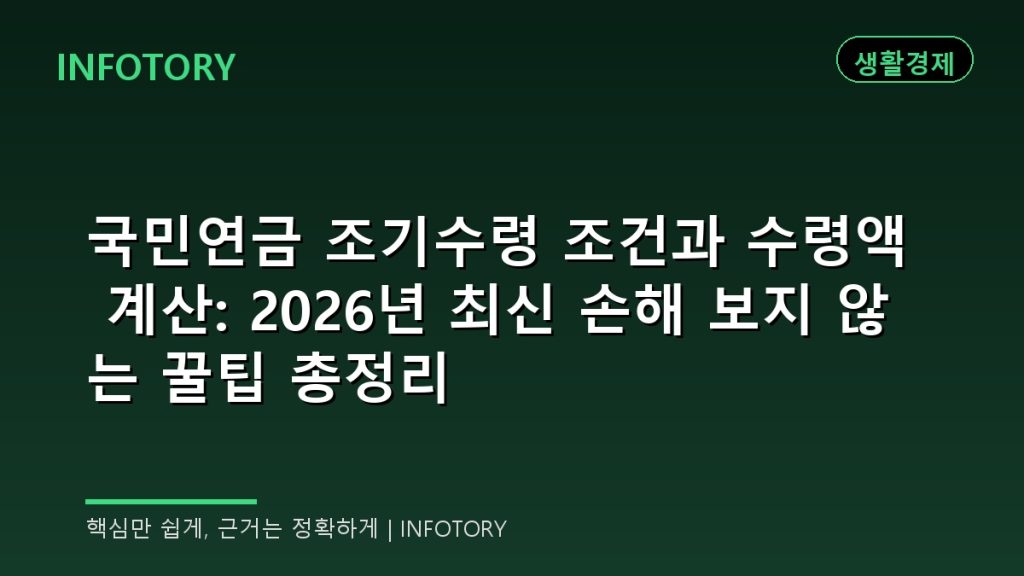 국민연금 조기수령 조건과 수령액 계산: 2026년 최신 손해 보지 않는 꿀팁 총정리