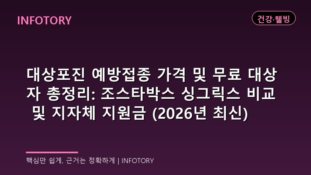 대상포진 예방접종 가격 및 무료 대상자 총정리: 조스타박스 싱그릭스 비교 및 지자체 지원금 (2026년 최신)