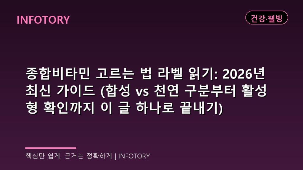 종합비타민 고르는 법 라벨 읽기: 2026년 최신 가이드 (합성 vs 천연 구분부터 활성형 확인까지 이 글 하나로 끝내기)