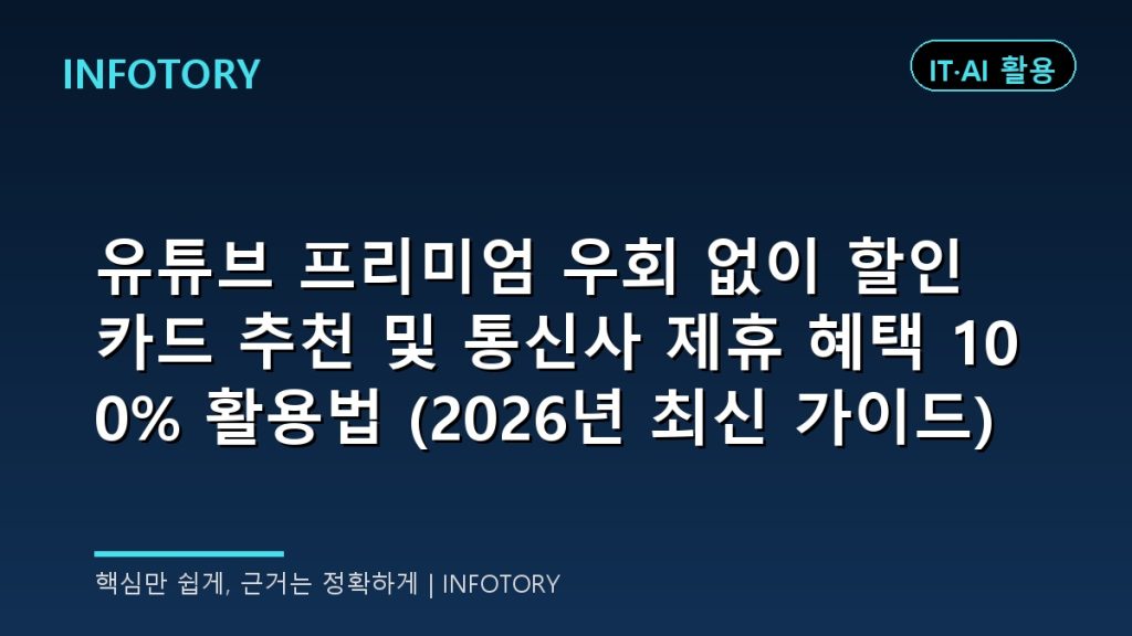 유튜브 프리미엄 우회 없이 할인 카드 추천 및 통신사 제휴 혜택 100% 활용법 (2026년 최신 가이드)
