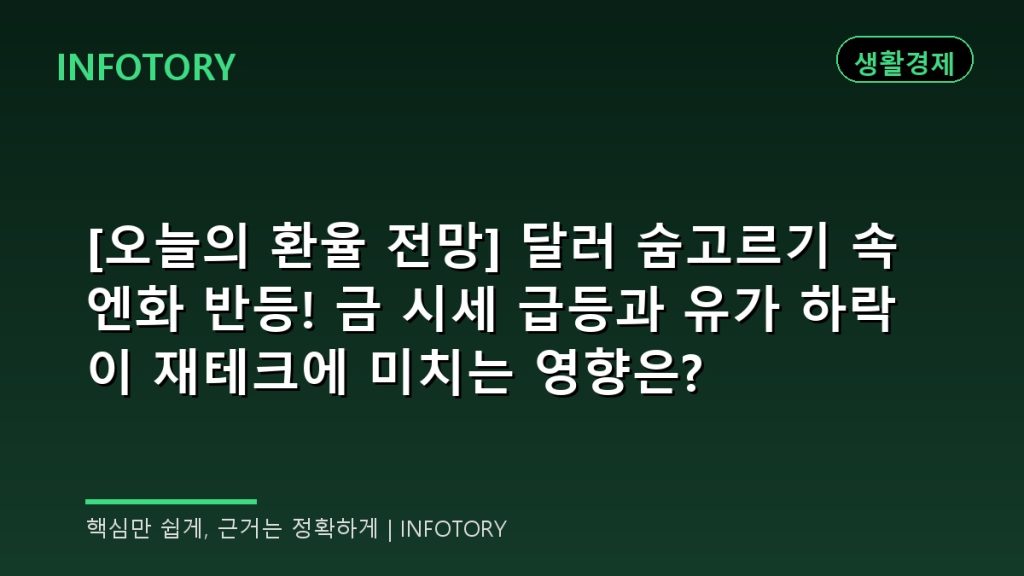 [오늘의 환율 전망] 달러 숨고르기 속 엔화 반등! 금 시세 급등과 유가 하락이 재테크에 미치는 영향은?