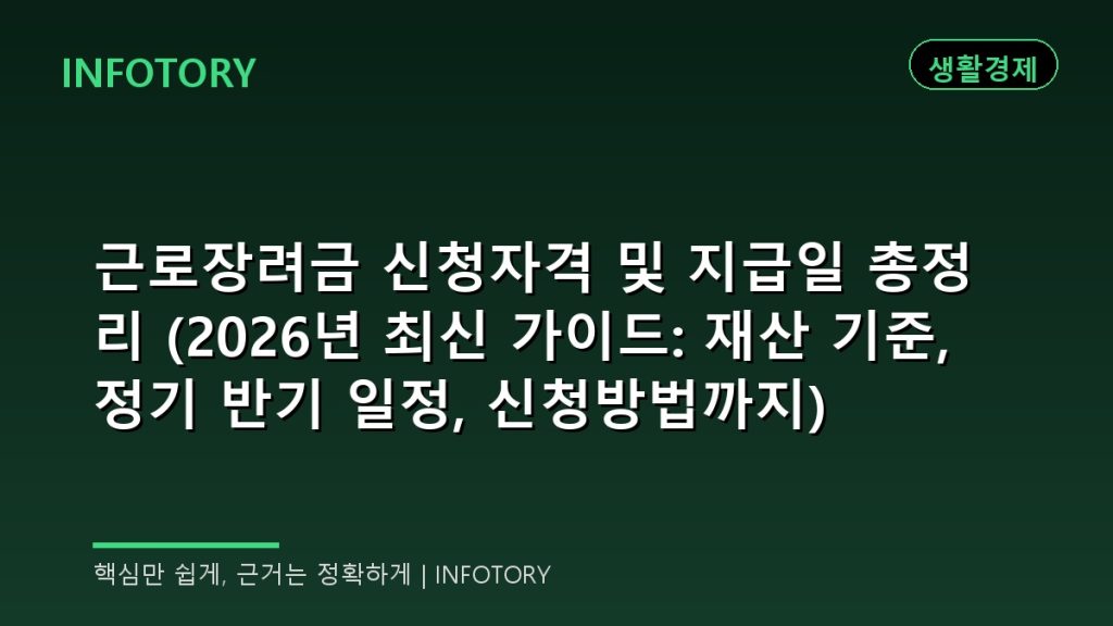 근로장려금 신청자격 및 지급일 총정리 (2026년 최신 가이드: 재산 기준, 정기 반기 일정, 신청방법까지)