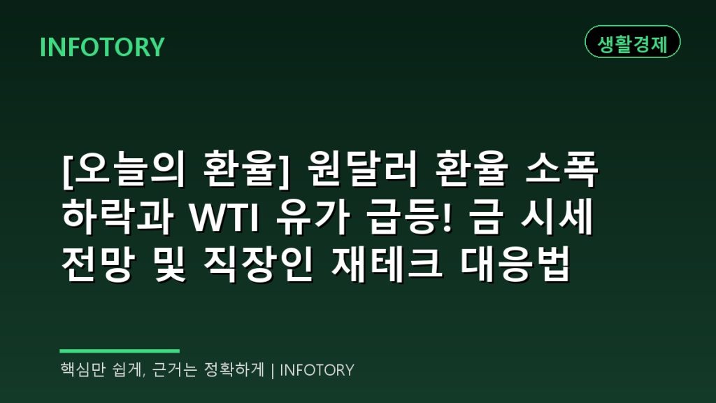 [오늘의 환율] 원달러 환율 소폭 하락과 WTI 유가 급등! 금 시세 전망 및 직장인 재테크 대응법