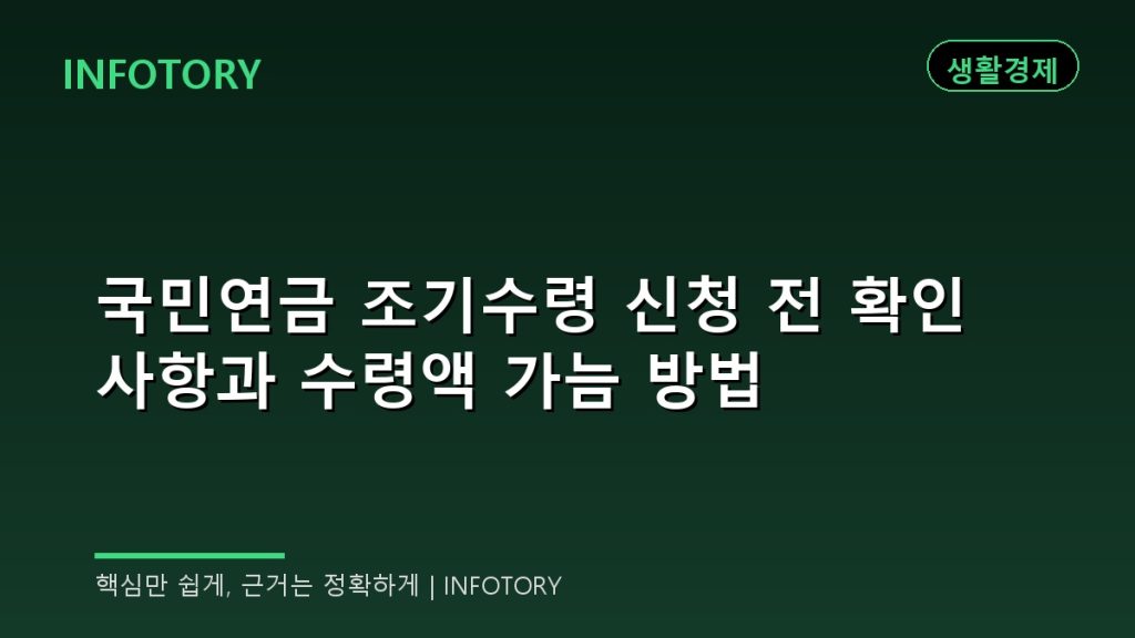 국민연금 조기수령 신청 전 확인사항과 수령액 가늠 방법
