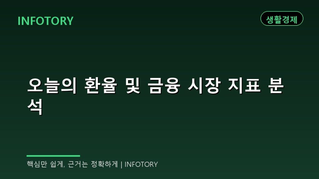 오늘의 환율 및 금융 시장 지표 분석