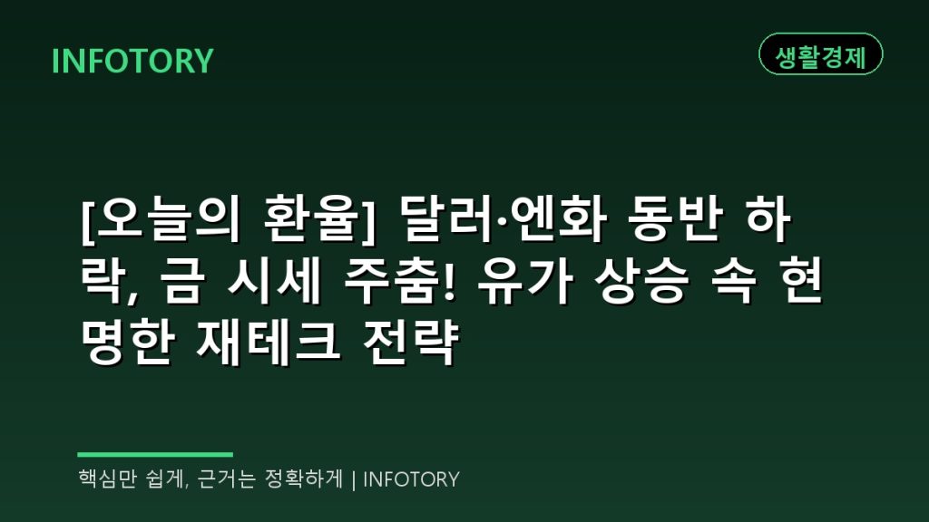 [오늘의 환율] 달러·엔화 동반 하락, 금 시세 주춤! 유가 상승 속 현명한 재테크 전략