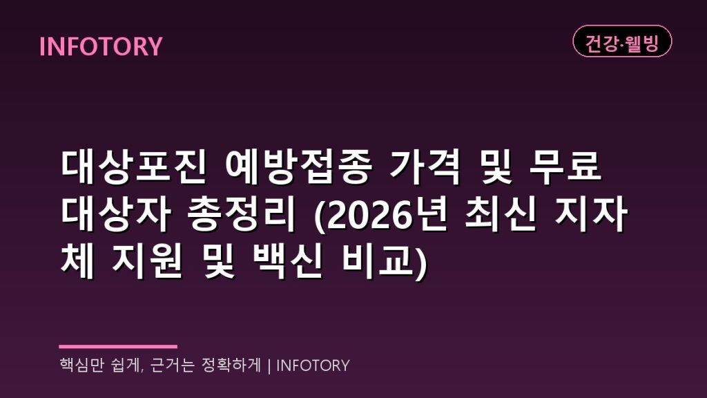 대상포진 예방접종 가격 및 무료 대상자 총정리 (2026년 최신 지자체 지원 및 백신 비교)