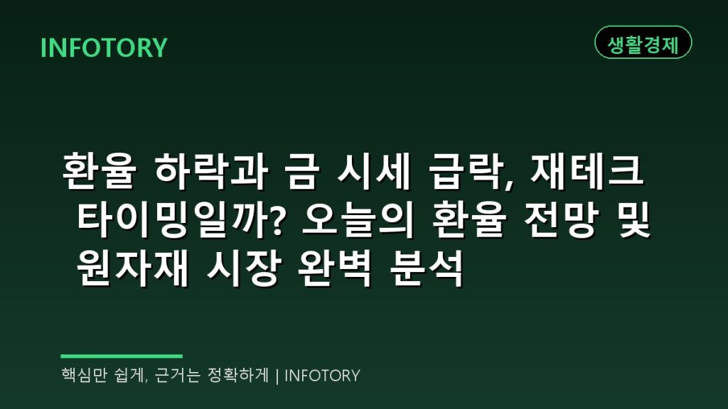 환율 하락과 금 시세 급락, 재테크 타이밍일까? 오늘의 환율 전망 및 원자재 시장 완벽 분석