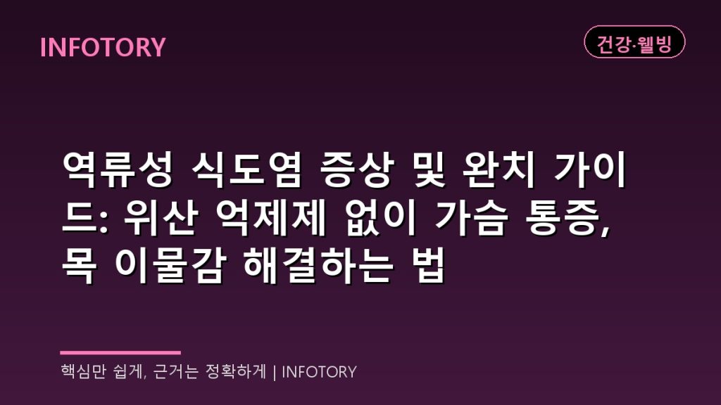 역류성 식도염 증상 및 완치 가이드: 위산 억제제 없이 가슴 통증, 목 이물감 해결하는 법