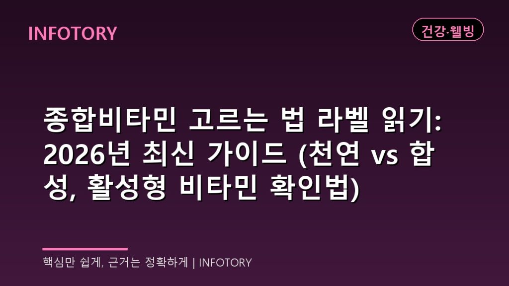 종합비타민 고르는 법 라벨 읽기: 2026년 최신 가이드 (천연 vs 합성, 활성형 비타민 확인법)