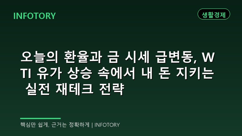 오늘의 환율과 금 시세 급변동, WTI 유가 상승 속에서 내 돈 지키는 실전 재테크 전략