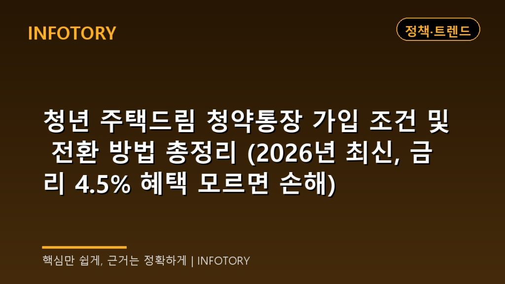 청년 주택드림 청약통장 가입 조건 및 전환 방법 총정리 (2026년 최신, 금리 4.5% 혜택 모르면 손해)