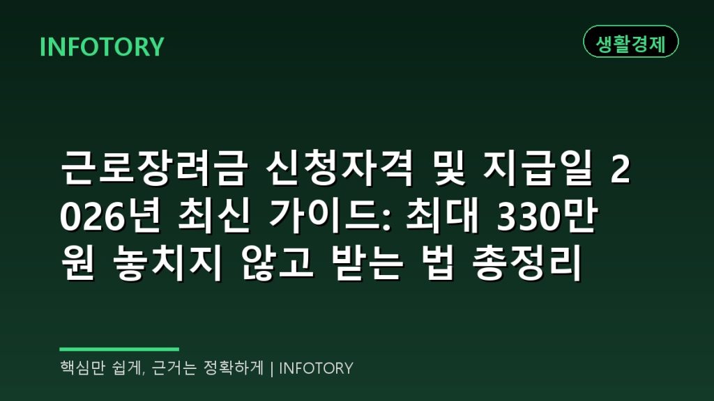 근로장려금 신청자격 및 지급일 2026년 최신 가이드: 최대 330만 원 놓치지 않고 받는 법 총정리