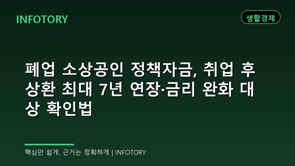 폐업 소상공인 정책자금, 취업 후 상환 최대 7년 연장·금리 완화 대상 확인법