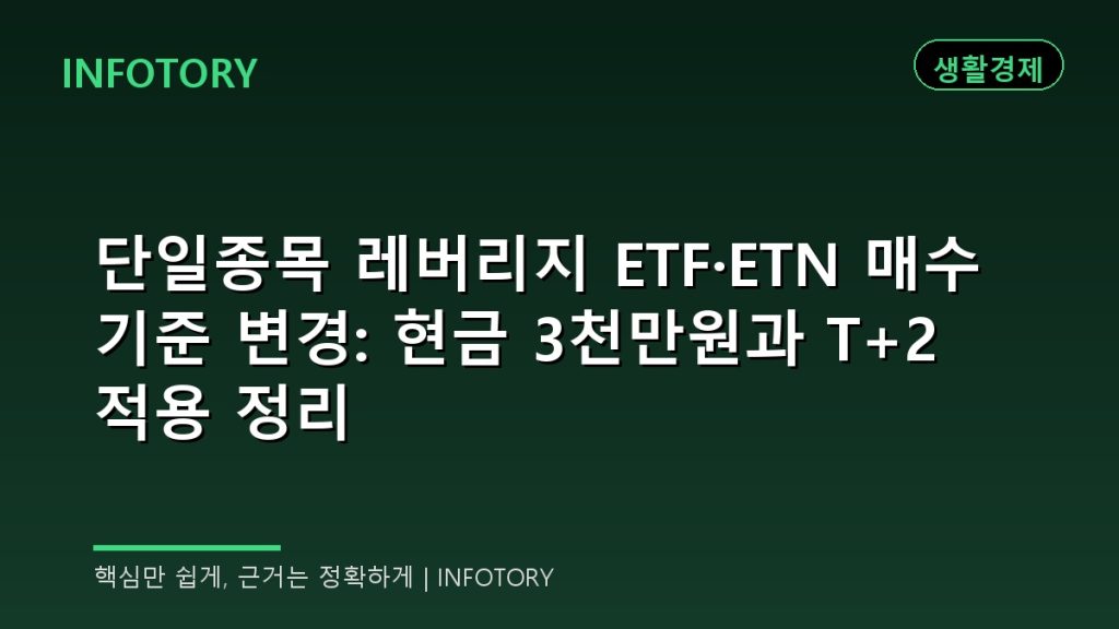단일종목 레버리지 ETF·ETN 매수 기준 변경: 현금 3천만원과 T+2 적용 정리