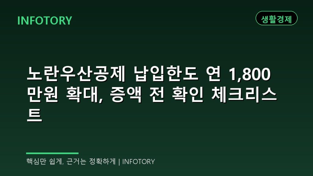 노란우산공제 납입한도 연 1,800만원 확대, 증액 전 확인 체크리스트