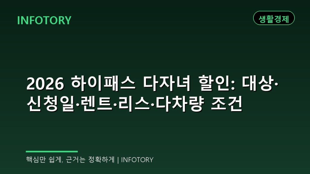 2026 하이패스 다자녀 할인: 대상·신청일·렌트·리스·다차량 조건