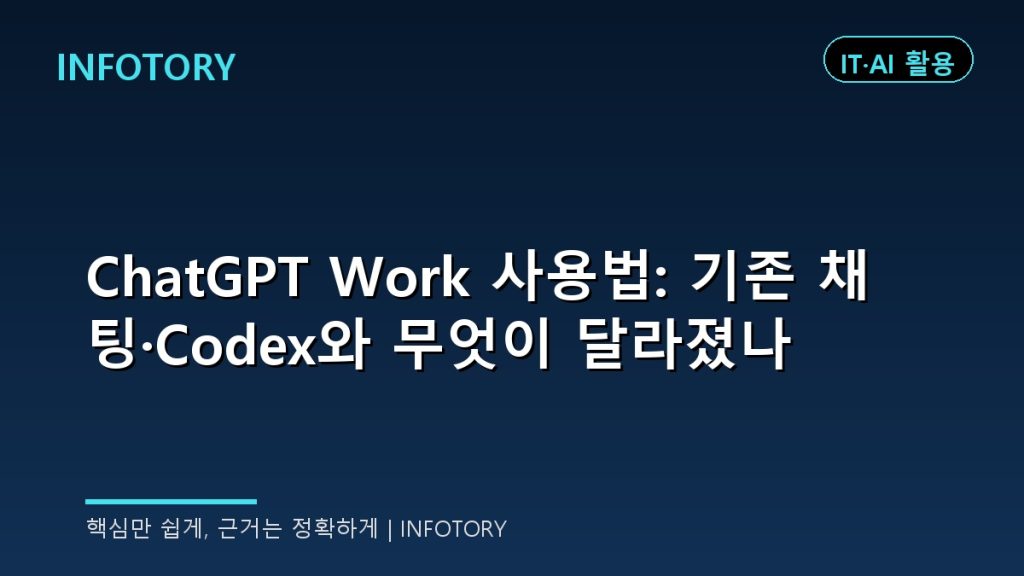 ChatGPT Work 사용법: 기존 채팅·Codex와 무엇이 달라졌나