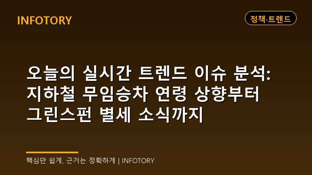 오늘의 실시간 트렌드 이슈 분석: 지하철 무임승차 연령 상향부터 그린스펀 별세 소식까지
