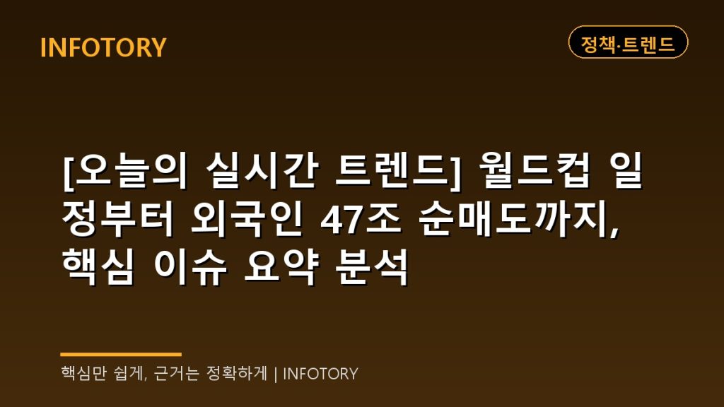 [오늘의 실시간 트렌드] 월드컵 일정부터 외국인 47조 순매도까지, 핵심 이슈 요약 분석