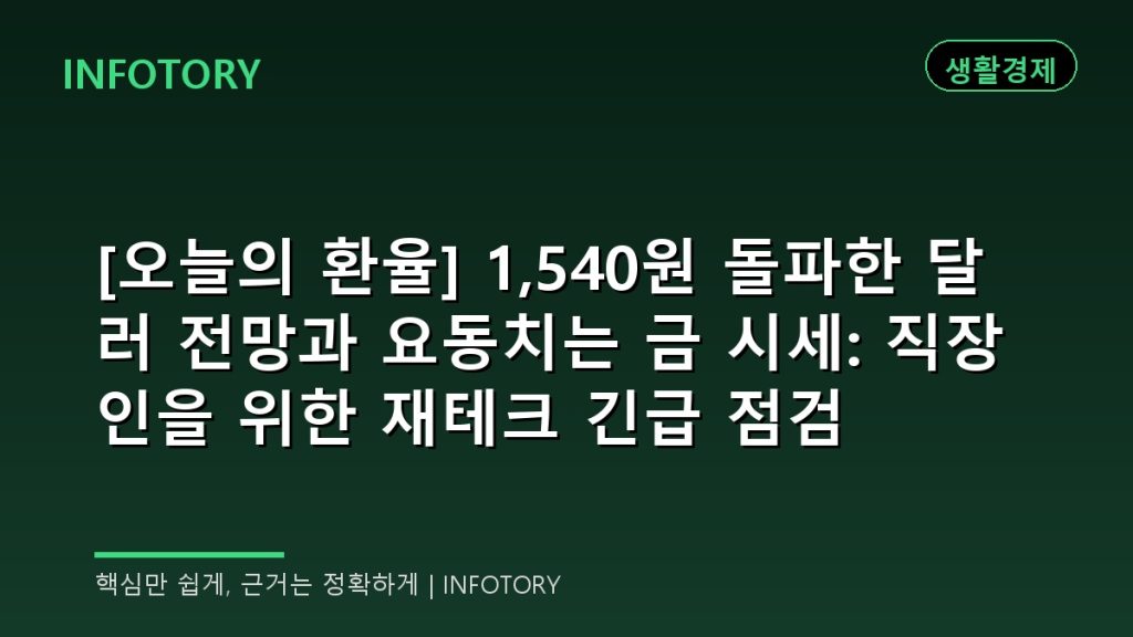 [오늘의 환율] 1,540원 돌파한 달러 전망과 요동치는 금 시세: 직장인을 위한 재테크 긴급 점검