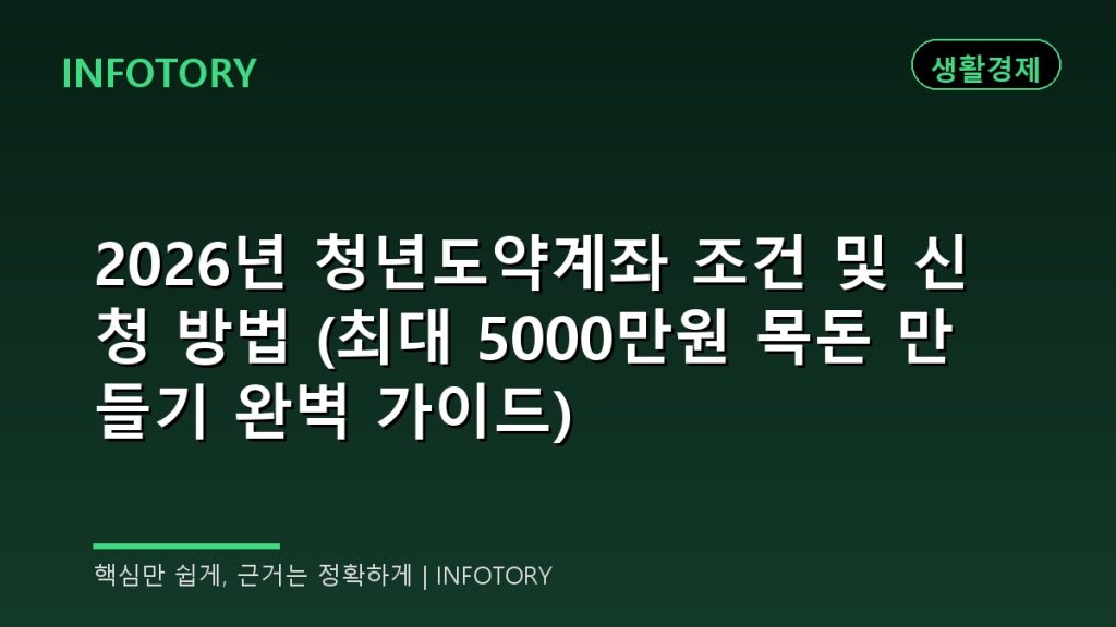 2026년 청년도약계좌 조건 및 신청 방법 (최대 5000만원 목돈 만들기 완벽 가이드)