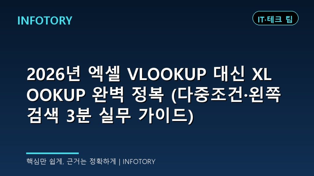 2026년 엑셀 VLOOKUP 대신 XLOOKUP 완벽 정복 (다중조건·왼쪽검색 3분 실무 가이드)