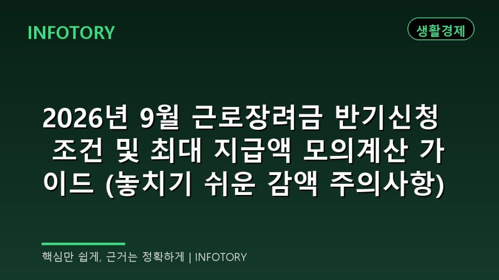 2026년 9월 근로장려금 반기신청 조건 및 최대 지급액 모의계산 가이드 (놓치기 쉬운 감액 주의사항)