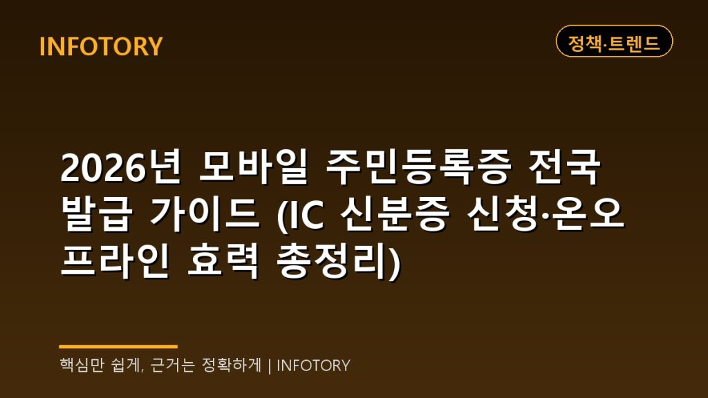 2026년 모바일 주민등록증 전국 발급 가이드 (IC 신분증 신청·온오프라인 효력 총정리)