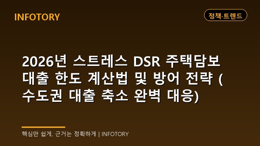 2026년 스트레스 DSR 주택담보대출 한도 계산법 및 방어 전략 (수도권 대출 축소 완벽 대응)
