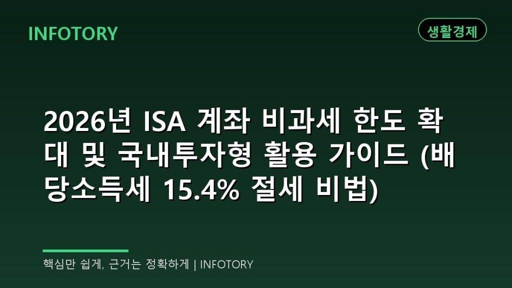 2026년 ISA 계좌 비과세 한도 확대 및 국내투자형 활용 가이드 (배당소득세 15.4% 절세 비법)