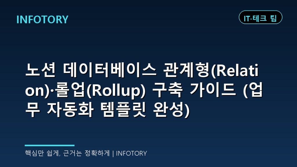 노션 데이터베이스 관계형(Relation)·롤업(Rollup) 구축 가이드 (업무 자동화 템플릿 완성)