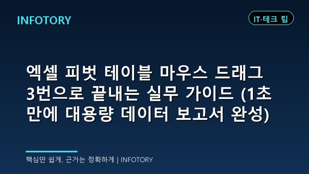 엑셀 피벗 테이블 마우스 드래그 3번으로 끝내는 실무 가이드 (1초 만에 대용량 데이터 보고서 완성)