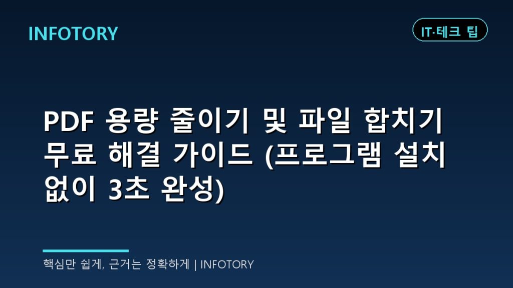 PDF 용량 줄이기 및 파일 합치기 무료 해결 가이드 (프로그램 설치 없이 3초 완성)