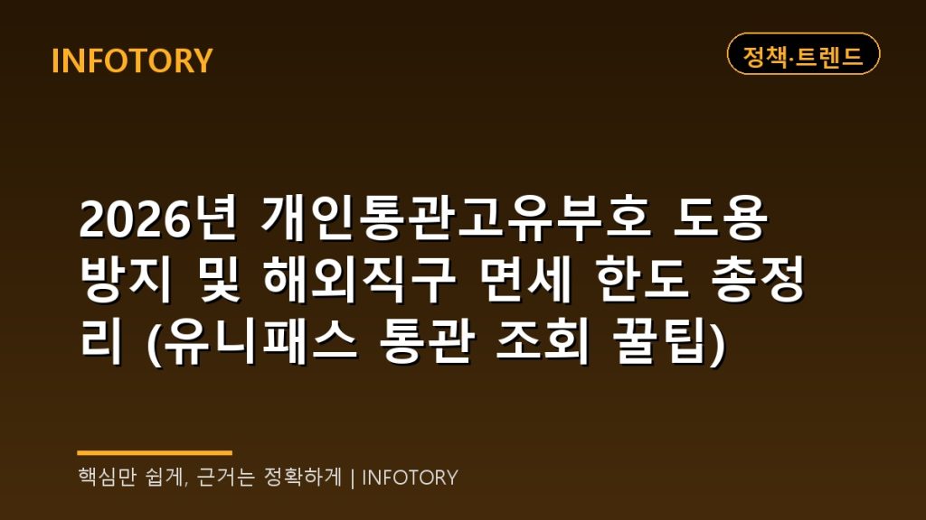 2026년 개인통관고유부호 도용 방지 및 해외직구 면세 한도 총정리 (유니패스 통관 조회 꿀팁)