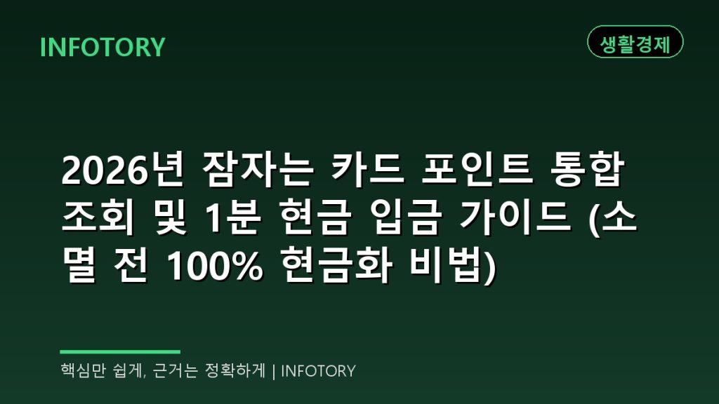 2026년 잠자는 카드 포인트 통합조회 및 1분 현금 입금 가이드 (소멸 전 100% 현금화 비법)