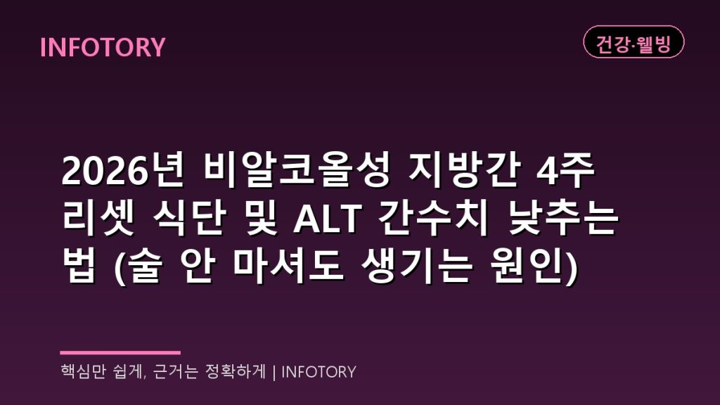 2026년 비알코올성 지방간 4주 리셋 식단 및 ALT 간수치 낮추는 법 (술 안 마셔도 생기는 원인)