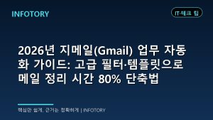 2026년 지메일(Gmail) 업무 자동화 가이드: 고급 필터·템플릿으로 메일 정리 시간 80% 단축법