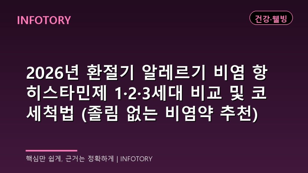2026년 환절기 알레르기 비염 항히스타민제 1·2·3세대 비교 및 코세척법 (졸림 없는 비염약 추천)