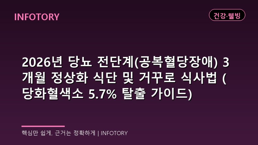 2026년 당뇨 전단계(공복혈당장애) 3개월 정상화 식단 및 거꾸로 식사법 (당화혈색소 5.7% 탈출 가이드)